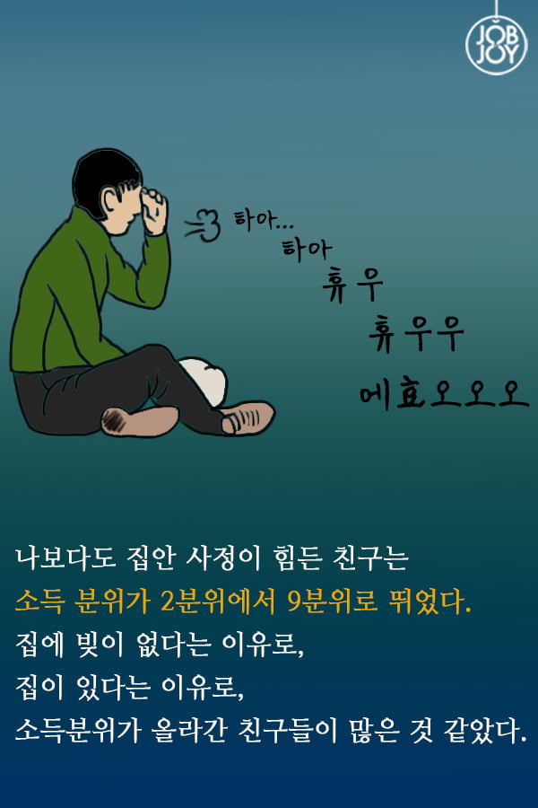 [대나무숲 이야기]12화. 서강대 &quot;내가 소득 분위 10분위? 장학금은 누가 받죠&quot;