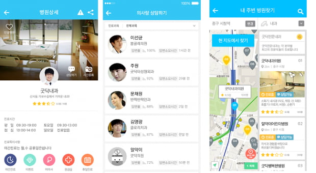 [커버스토리] 병원 찾기 필수 상비 앱 ‘굿닥&#40;goodoc&#41;’  