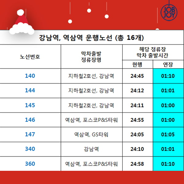 [카드뉴스] 크리스마스&amp;연말 버스 연장 운행시간