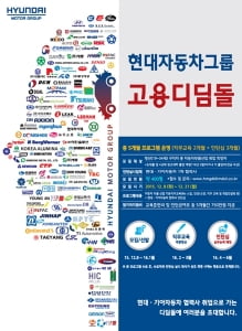 현대차그룹, '2016 상반기 고용디딤돌' 지원자 모집 시작