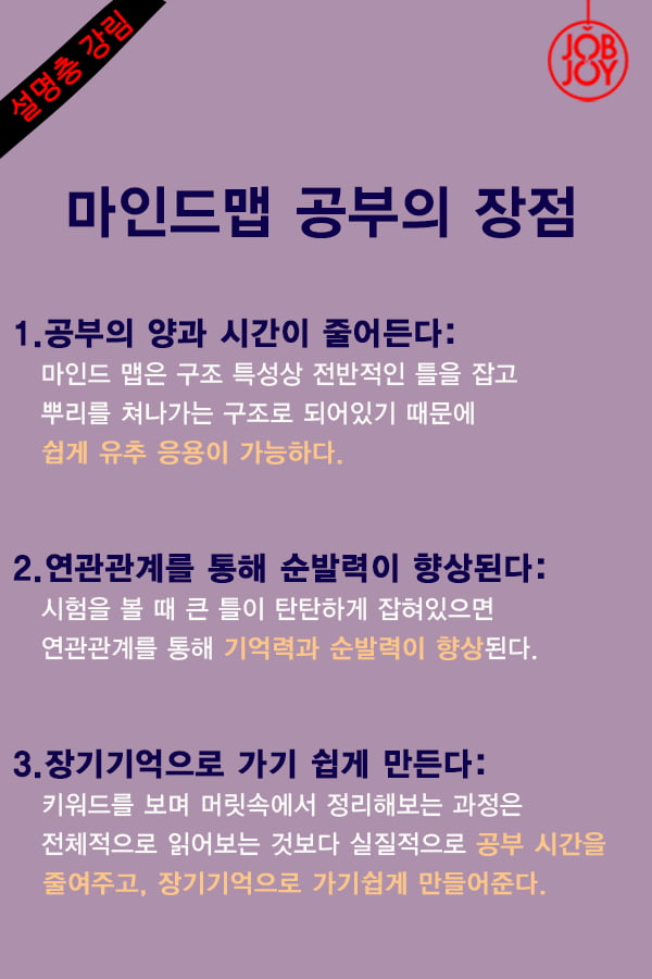 [카드뉴스] 암기과목 완전정복 마인드맵 공부법