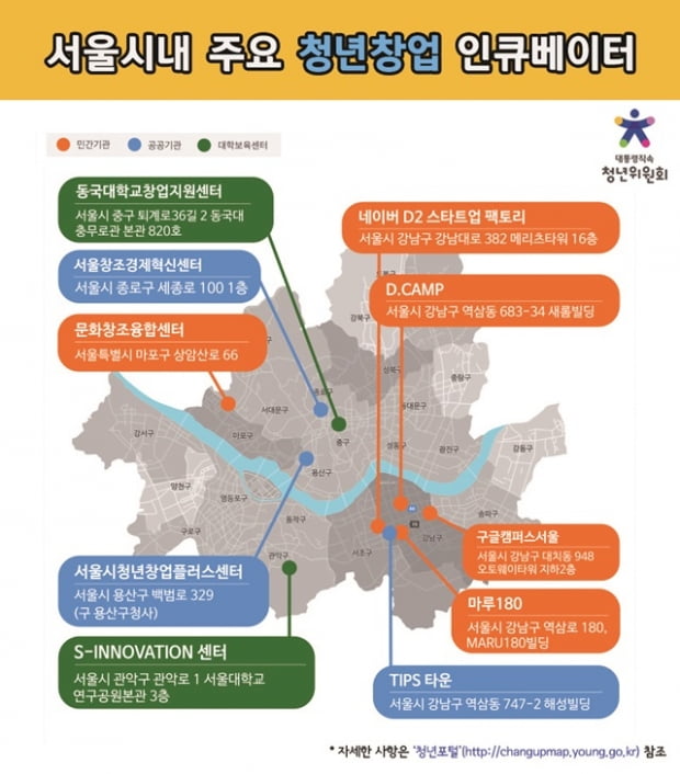 대통령직속 청년위, ‘청년창업 핫 플레이스 맵’ 공개