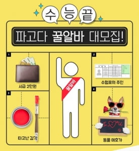 파고다, &#39;꿀알바&#39; 모집..시급 2만 원에 무료 수강까지