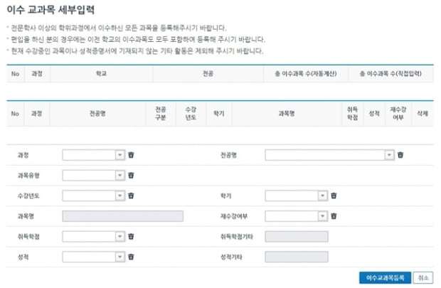 [2015 채용결산] 삼성, 20년 만의 서류부활… ‘고용디딤돌’ 첫 시행