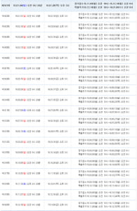 2016년 토익 일정 발표..신&#40;新&#41;토익은 5월부터 적용