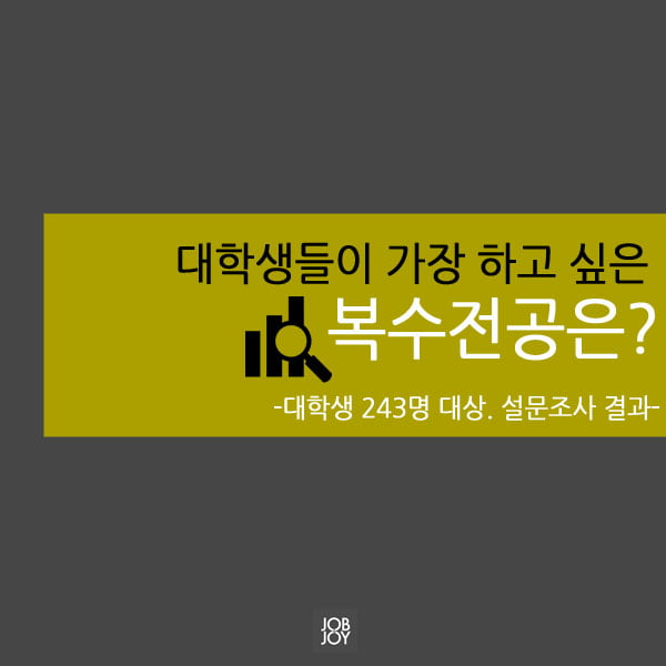 [카드뉴스] 대학생들이 가장 하고 싶은 복수전공은?