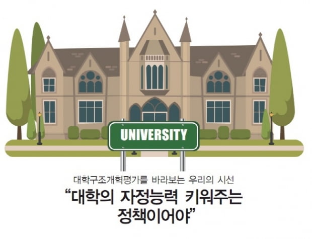 대학구조개혁평가,  “대학의 자정능력 키워주는 정책이어야” 