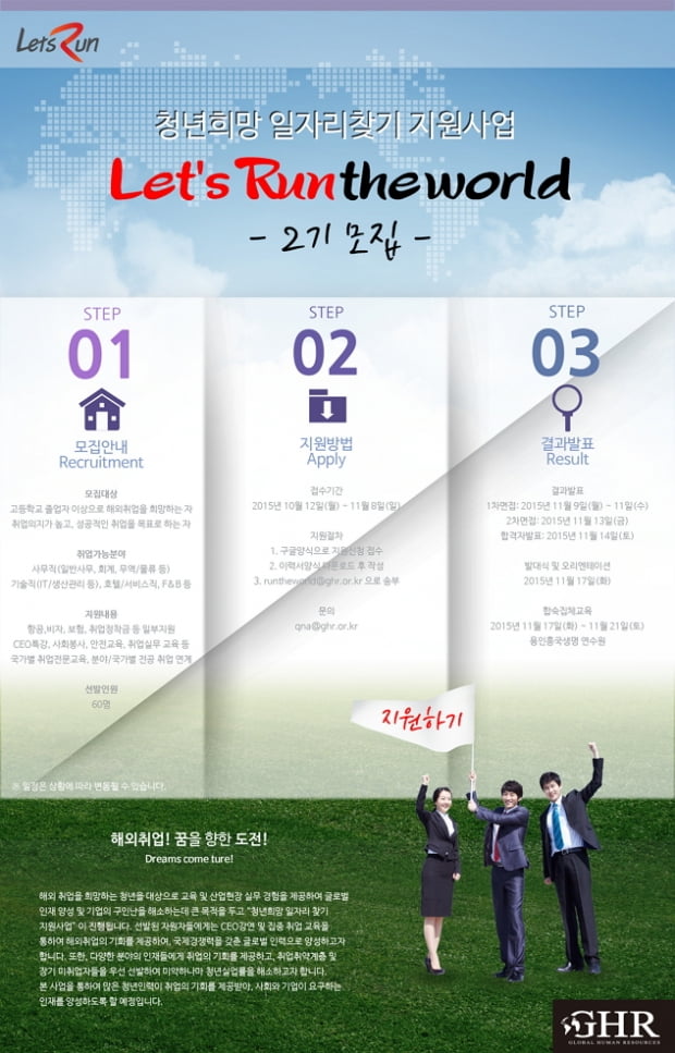 한국마사회 ‘렛츠런재단’, 청년 희망일자리 찾기 지원사업 ‘Let&#39;s Run the world&#39; 2기 모집