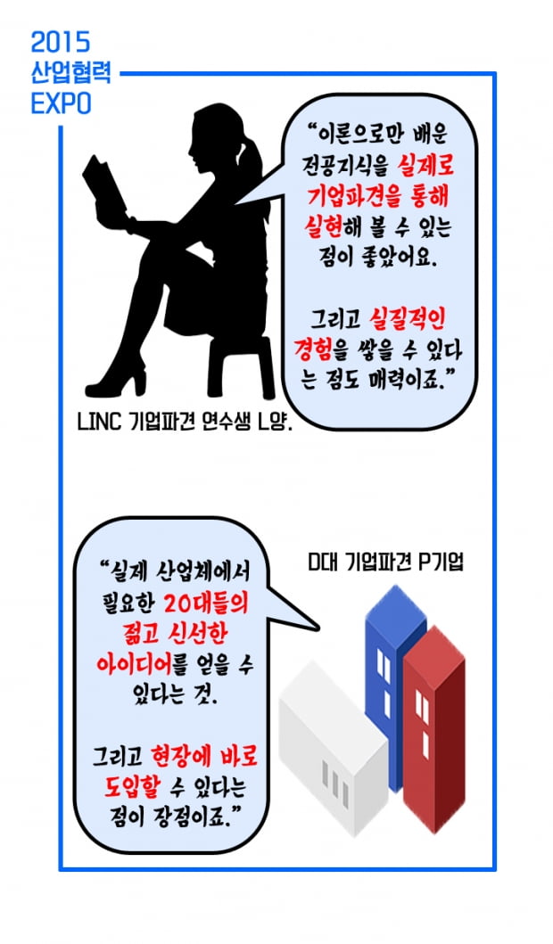 [카드뉴스] 취업이 걱정이야? LINC로 오라! 