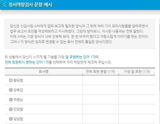 17일 인적성 빅매치… &#39;어렵기로 소문난&#39; 두산·기준금리 물었던 기업은행 등