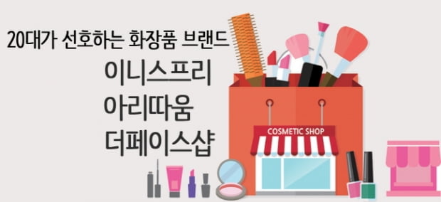  [서베이] 20대가 선호하는 로드숍 화장품 브랜드 이니스프리·아리따움·더페이스샵 TOP3