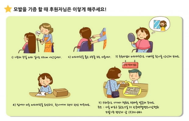 세상은 넓고 기부할 방법은 많다, 대학생을 위한 맞춤형 기부 솔루션   