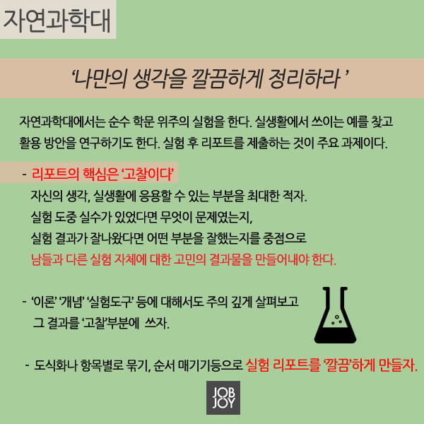 [카드뉴스] 계열별 과제 A&#43; 핵심 포인트