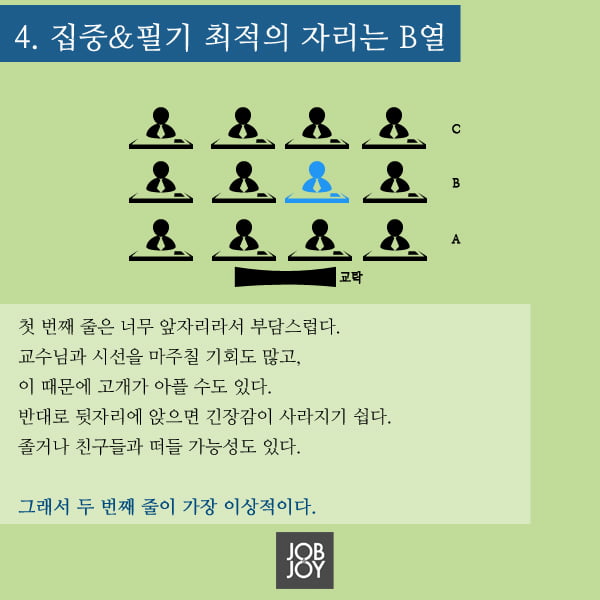 [카드뉴스] 공부의 효율을 높이려면 &#39;연필을 들어라&#39;