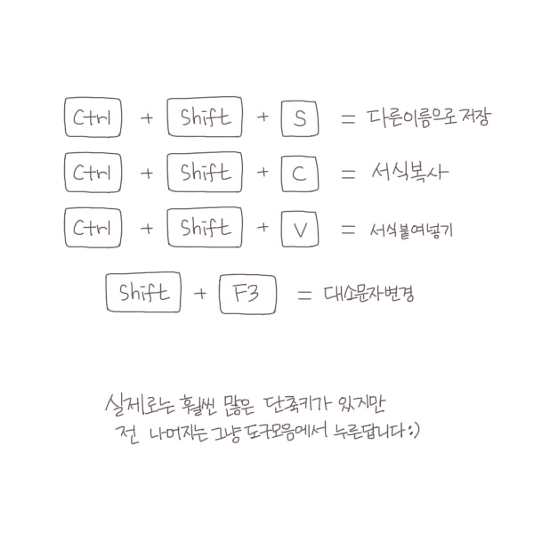 [카드뉴스] PPT를 만들어 봅시다.