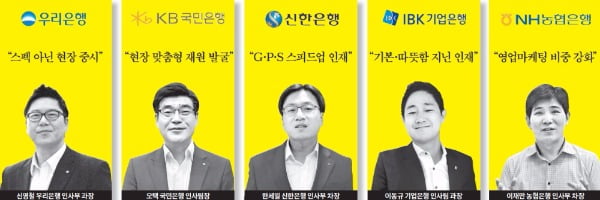 5大은행 입사 키워드 = 영업·서비스마인드 갖춘 ‘현장형 인재’