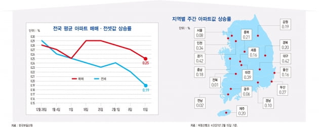 구리 등 산업용 원자재 가격 초강세…‘원자재 슈퍼사이클’ 오나?