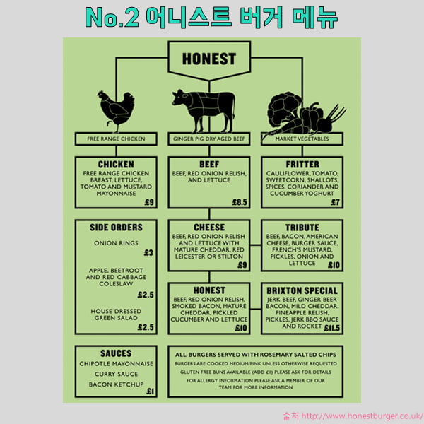 [카드뉴스]  영국 유학생이 강추하는 런던 3대 버거