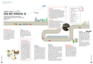 D&#43;60 여름방학 프로젝트! 60일 동안 똑똑해지는 법