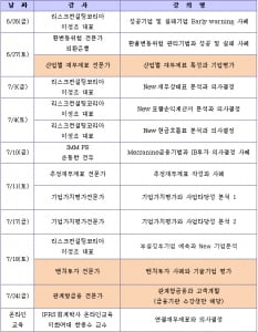 리스크컨설팅코리아, 고급 리스크아카데미 개강