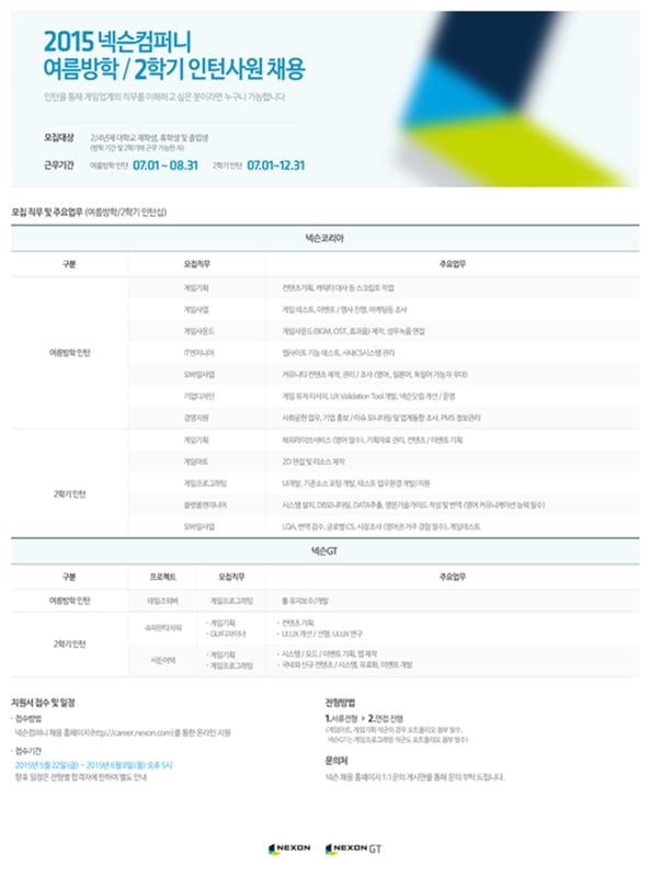 넥슨 컴퍼니, 6월 8일까지 전 직군 하계인턴사원 뽑는다