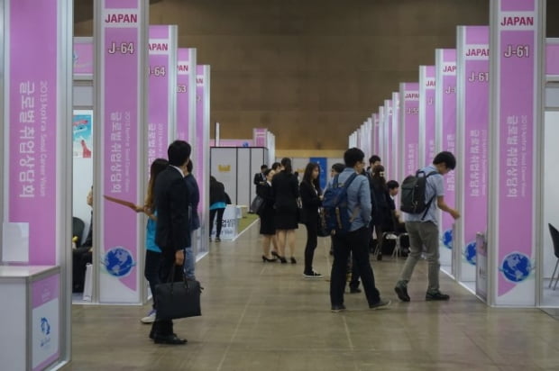 2015 KOTRA 글로벌 취업상담회…일본·중동·중국 등 136개사 참여