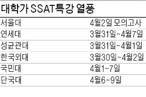 서울대·해외대학·직장인도 &#39;삼성고시&#39; 열풍