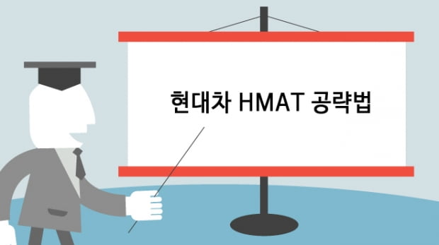 &#39;HMAT 공략법&#39; &#40;2&#41;