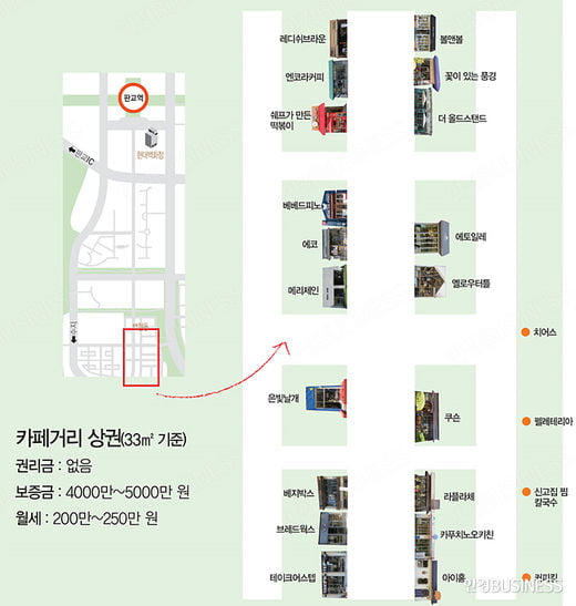 [기획연재- 상권지도⑤ 동판교 ]판교 카페 창업…낮엔 브런치 저녁엔 디저트