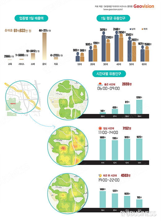 [기획연재- 상권지도 ④ 서촌] 신흥 ‘관광 상권’... 2년 새 70% 업종 교체