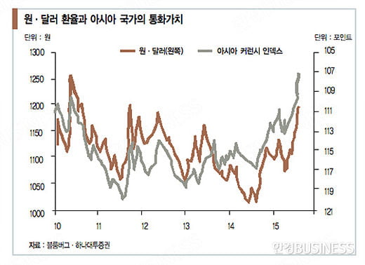 유럽, 대응카드 ‘만지막’...3차 격돌 ‘전운’