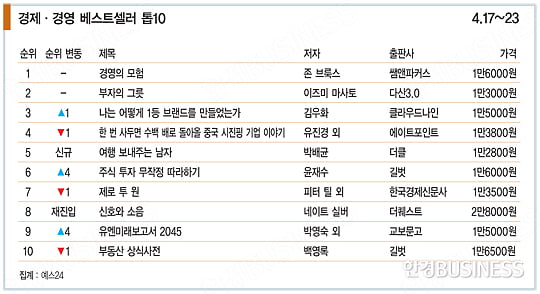 위기는 왜 반복되는가 ‘금융 이슈로 읽는 글로벌 경제’