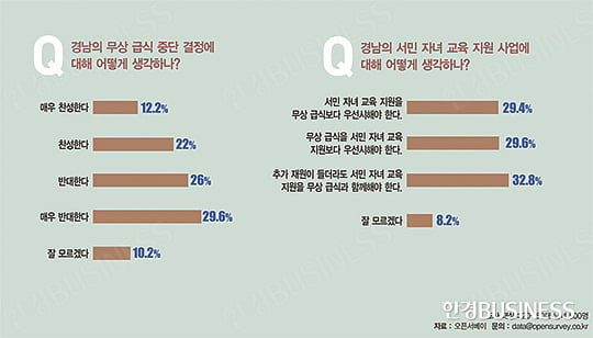 이 주의 명언 & 그래픽 뉴스