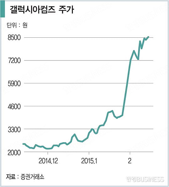 손잡은 조현준·구본호…노림수는?