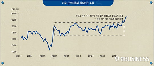 터널을 통과하는 데 걸린 7년의 시간