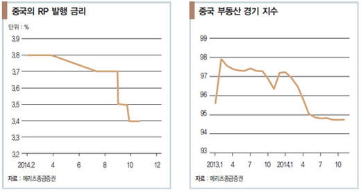 [투자의 맥] 일본 중앙은행보다 인민은행을 주목하라