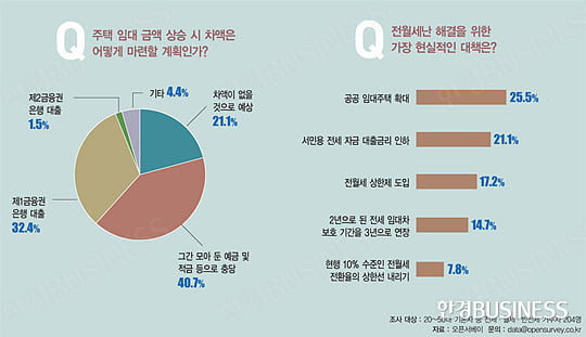 [ISSUE&TOPIC] 이 주의 명언 & 그래픽 뉴스
