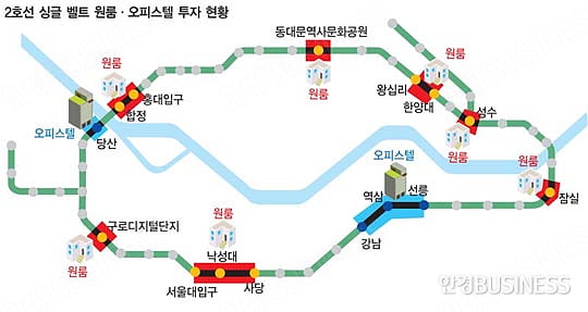 [뜨는 부동산 ‘핫 플레이스’를 찾아라] 2호선 타고 원룸·오피스텔 투자 확산