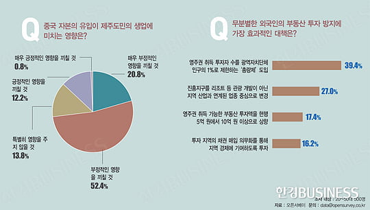 [ISSUE&TOPIC] 이 주의 명언 & 그래픽 뉴스