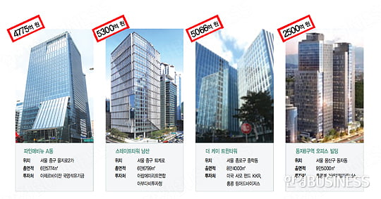 [비즈니스 포커스] 서울 오피스 시장에 돌아온 외국자본들
