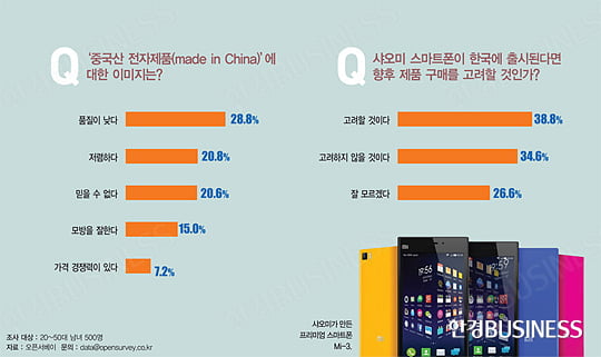 [ISSUE&TOPIC] 이 주의 명언 & 그래픽 뉴스