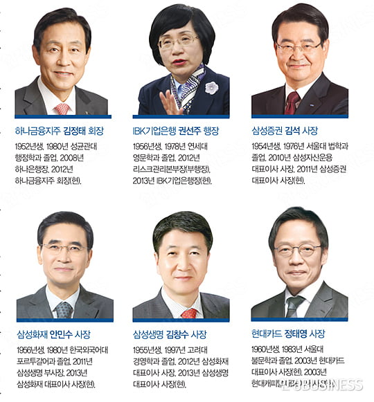 [SPECIAL REPORT] 2014 여성 소비자가 뽑은 베스트 금융 CEO, FINANCIAL BEST CEO