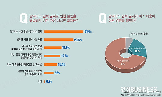 [ISSUE&TOPIC] 이 주의 명언 & 그래픽 뉴스