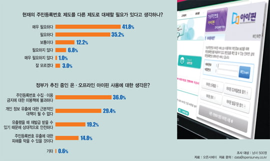 [ISSUE&TOPIC] 이 주의 명언 & 그래픽 뉴스