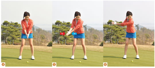 [Golf] 백스윙에 대한 오해와 진실