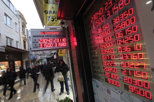 In this Tuesday, Jan. 28, 2014 photo, people walk by an electric board showing currency rates at a money exchange brokerage in Istanbul, Turkey. Turkey's central bank has sharply raised its key interest rate to 12 percent from 7.75 percent to try to stave off inflation and support the national currency, which has fallen sharply in recent weeks. The decision was taken late Tuesday at an emergency meeting the central bank called for after the currency, the lira, hit a record low. (AP Photo/Emrah Gurel)