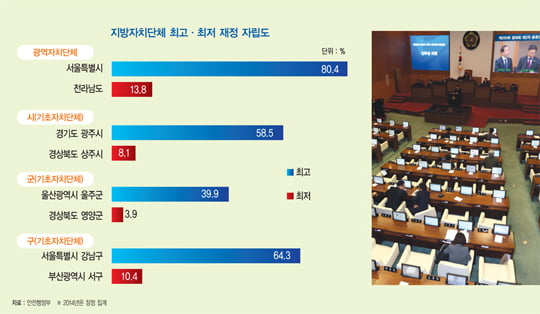 [ISSUE&TOPIC] 이 주의 명언 & 그래픽 뉴스