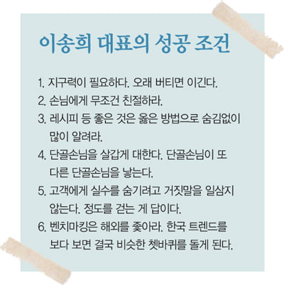 [한국의 식당 부자들] 뚝심 있는 ‘맛’에 ‘재미’로 승부수