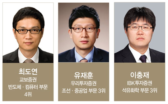 [2013 하반기 베스트 증권사·애널리스트] 조윤남·양기인 키즈가 ‘제일 잘나가’