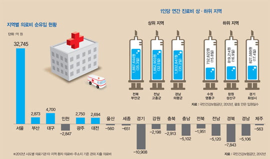 [ISSUE&TOPIC] 이 주의 명언 & 그래픽 뉴스